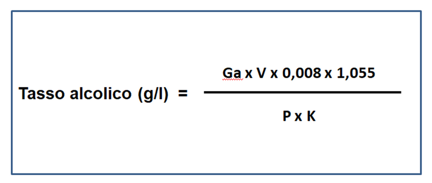 Dove: Ga = Grado alcolico della bevanda V = volume della bevanda ingerito (in ml) P = peso corporeo (in kg) K = coefficiente di diffusione. Quest’ultimo varia a seconda del sesso: M = 0,73; F = 0,66