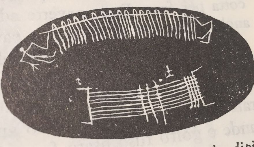 Un antichissimo disegno che mostra il processo della tessitura con l'intreccio dell'ordito sulla trama (in basso) e della trama sull'ordito (in alto)